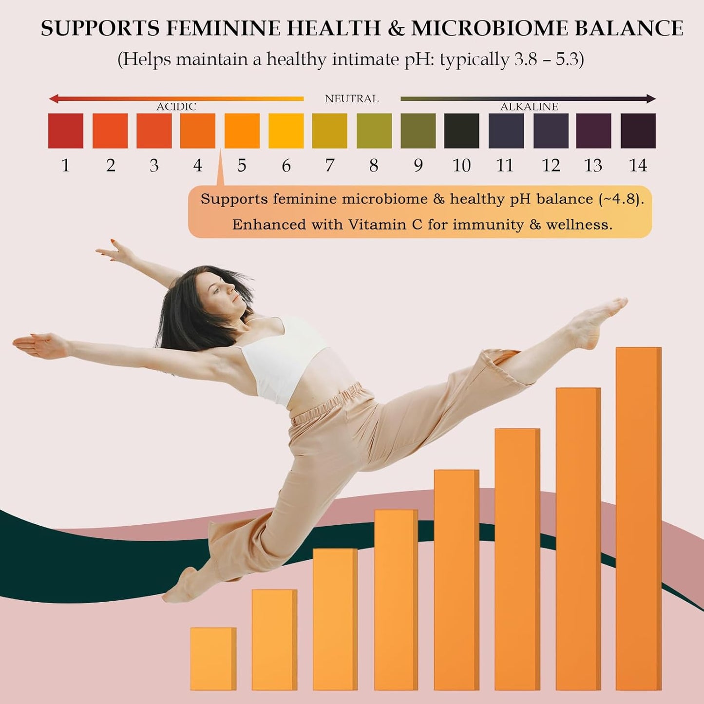 MATOP Feminine Balance Gummies – Pineapple Flavor, pH Support & Vaginal Probiotic, 60 Count