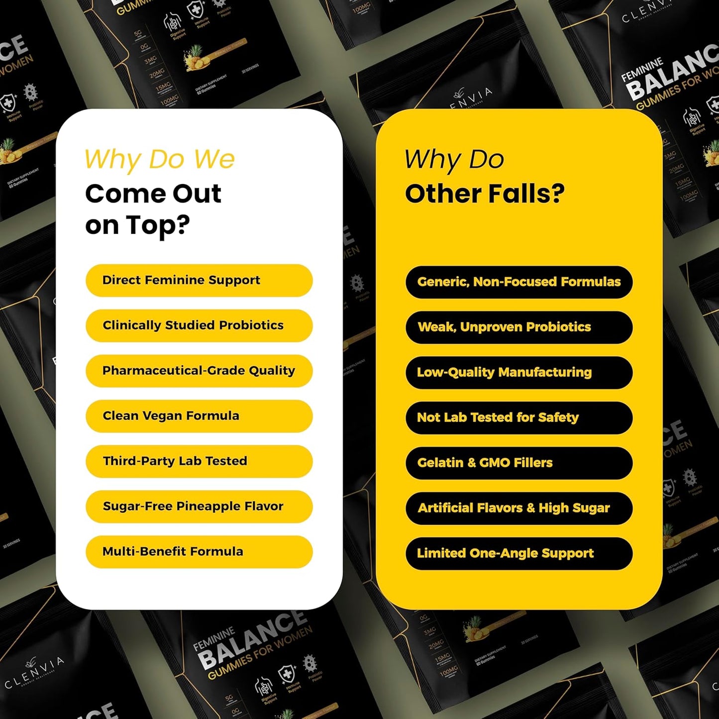 Premium Feminine Balance Gummies – Pineapple Flavor, pH & Immune Support, Probiotics + Vitamin C, Vegan & Gluten-Free, 60 Count